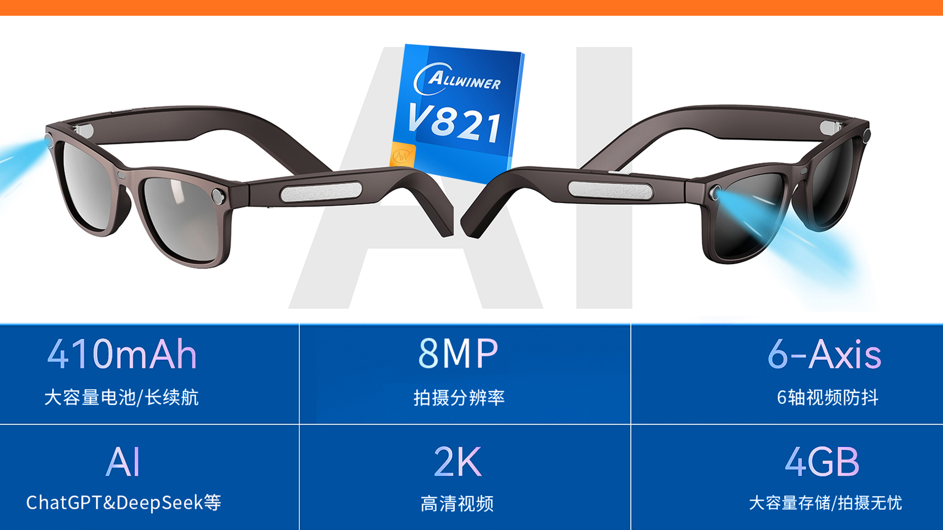 【視界無限，一觸即拍】基于 全志V821「慧眼」解決方案 的AI眼鏡正式發(fā)布！